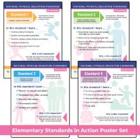Elementary Standards in Action Poster Set